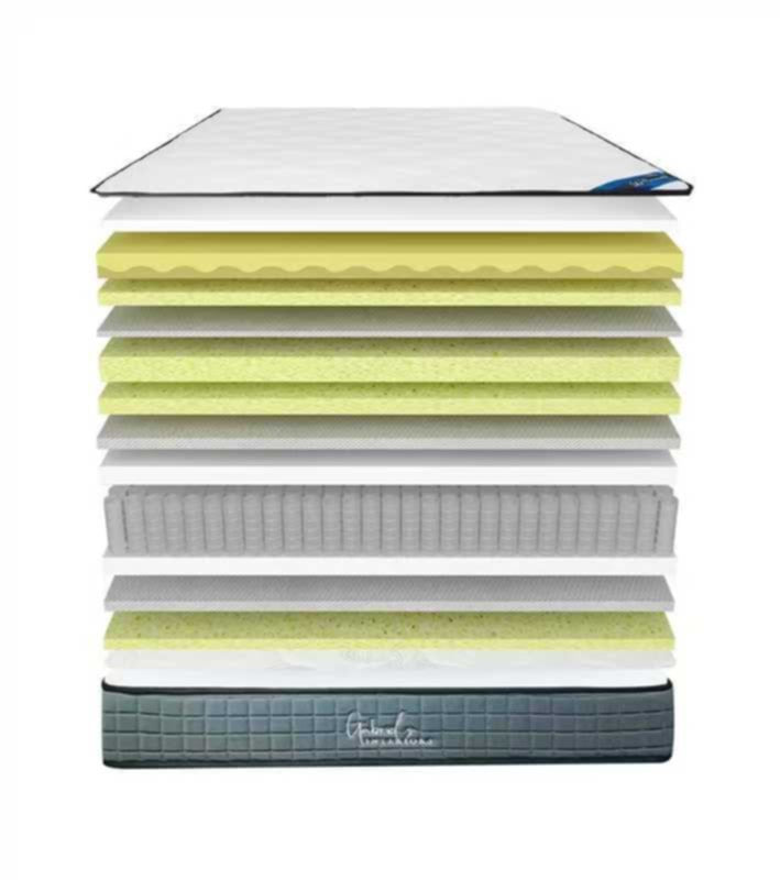 Matelas à Ressorts Ensachés Le Concorde 120x190x25 cm