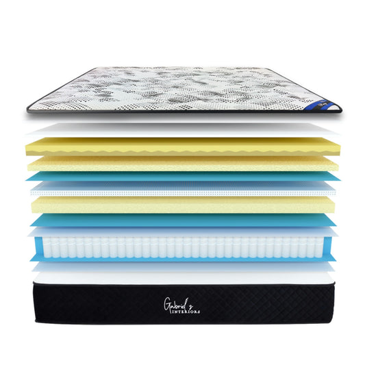 Matelas à ressorts ensachés Plaza 90x190x30 cm – Soutien précis et confort durable